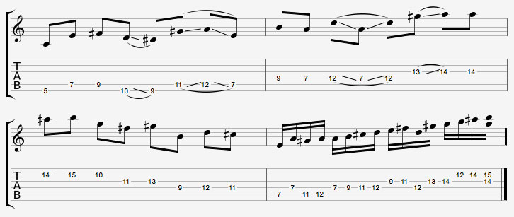 Gibson tablature