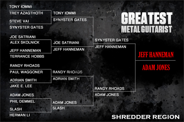 Loudwire