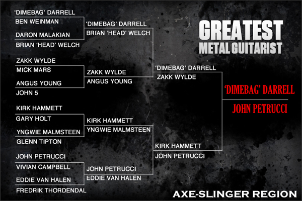 Loudwire