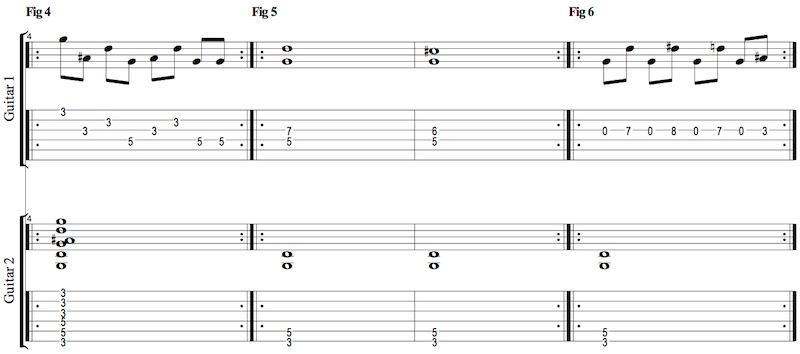 Tablature Writing for Two Guitars