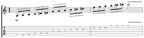 Wholetone scale tablature