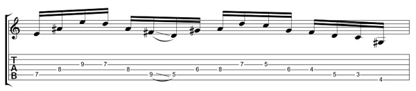 Wholetone scale tablature