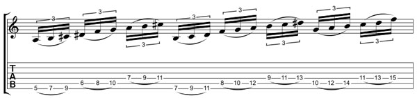 Wholetone scale tablature