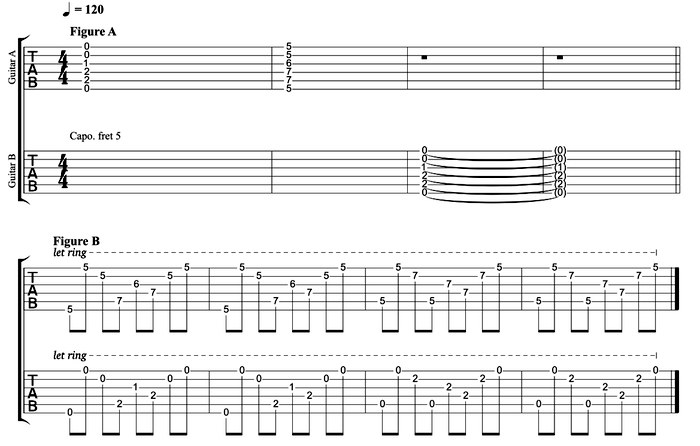 capo tablature