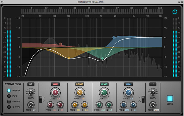 Fig. 3: The “Rhythm Articulated preset.