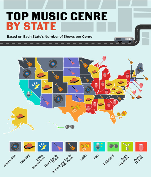 Want to Know America’s Most Popular Music Genres... by State?