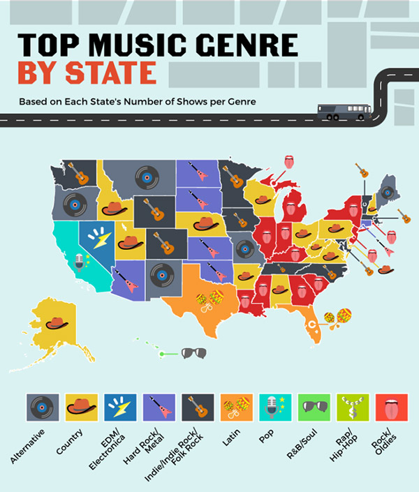 want-to-know-america-s-most-popular-music-genres-by-state