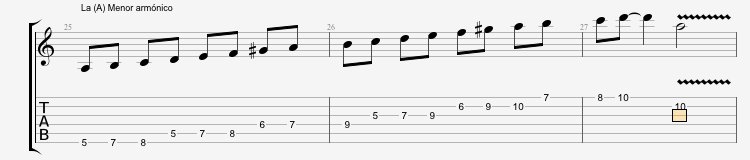 guitarristas guitarristas